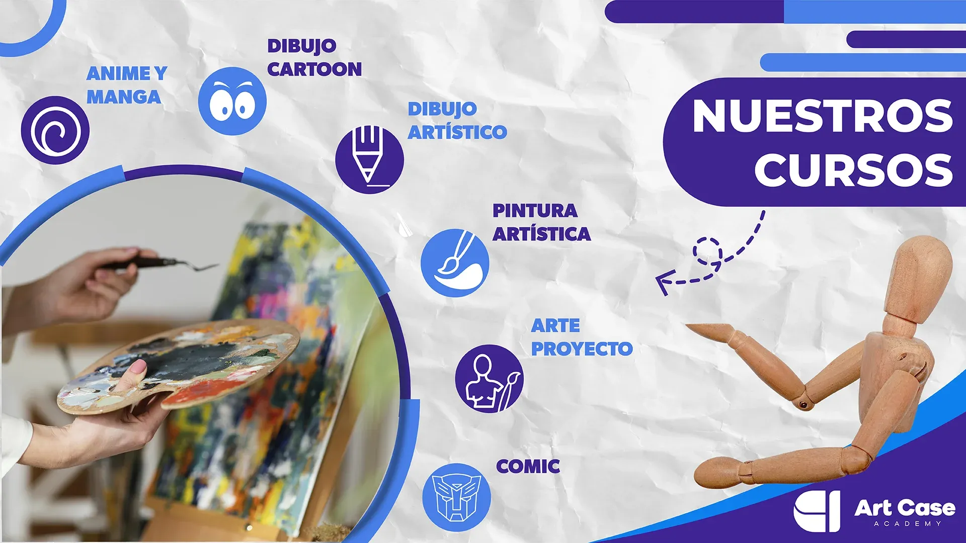 Nuestros Cursos